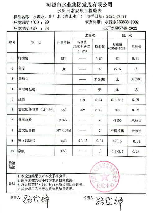 2025年7月27日水质检验报告.jpg