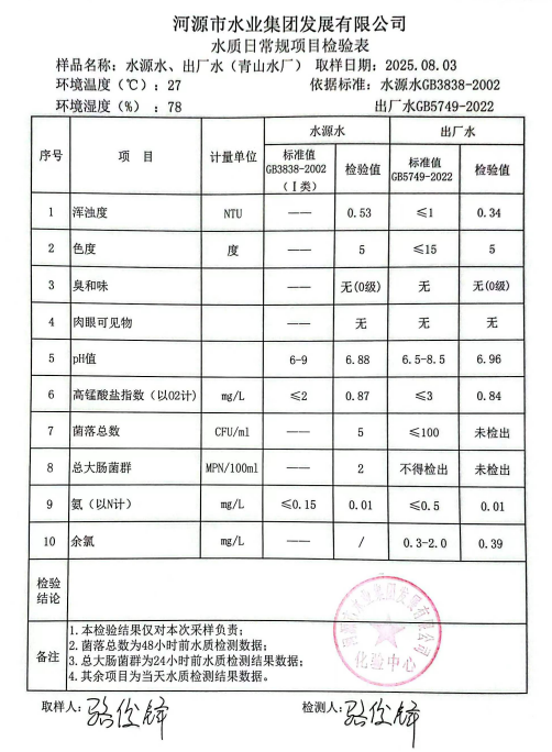 2025年8月3日水质检验报告.jpg