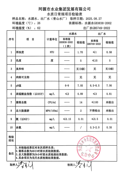 2025年7月27日水质检验报告.jpg