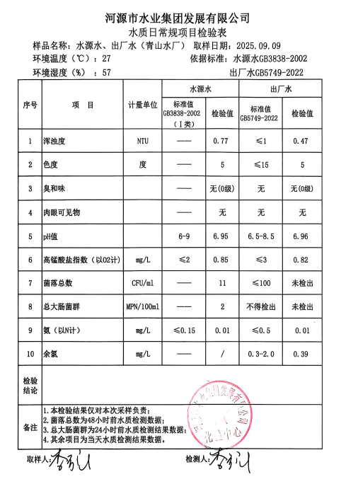 2025年9月9日水质检验报告.jpg