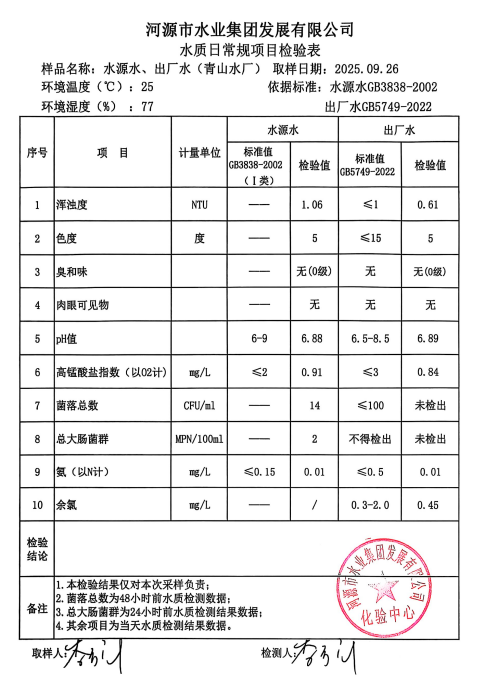 2025年9月26日水质检验报告.jpg