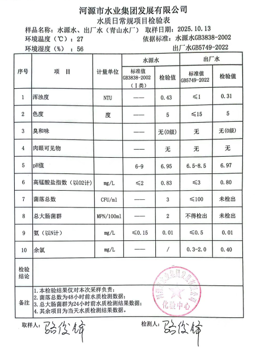 2024年10月13日水质检验报告.jpg