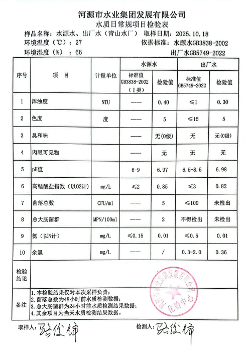2025年10月18日水质检验报告.jpg