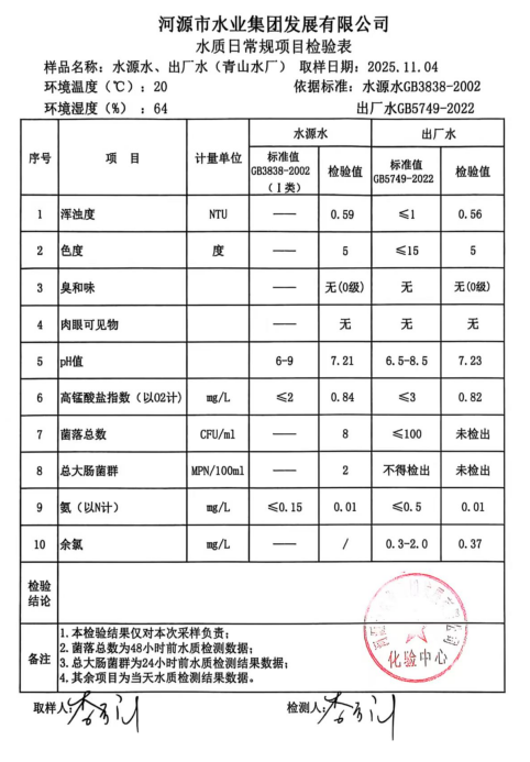 2025年11月4日水质检验报告.jpg
