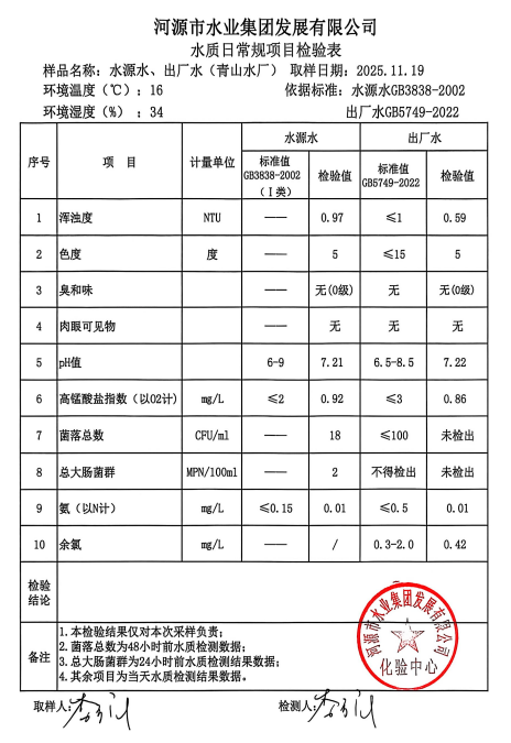 2025年11月19日水质检验报告.jpg