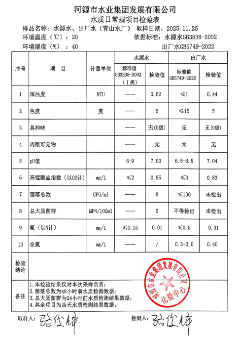 2025年11年25日水质检验报告.jpg