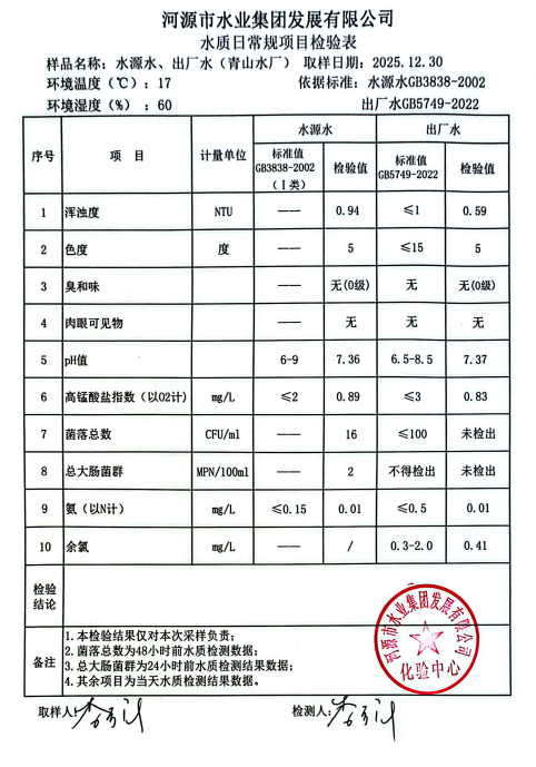 2025年12月30日水质检验报告.jpg