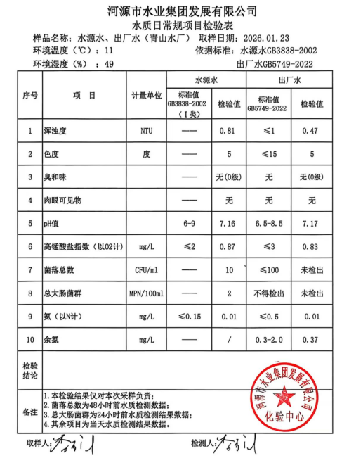 2026年1月23日水质检验报告.jpg