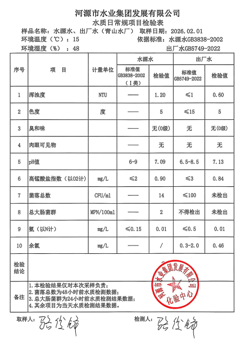 2026年2月1日水质检验报告.jpg